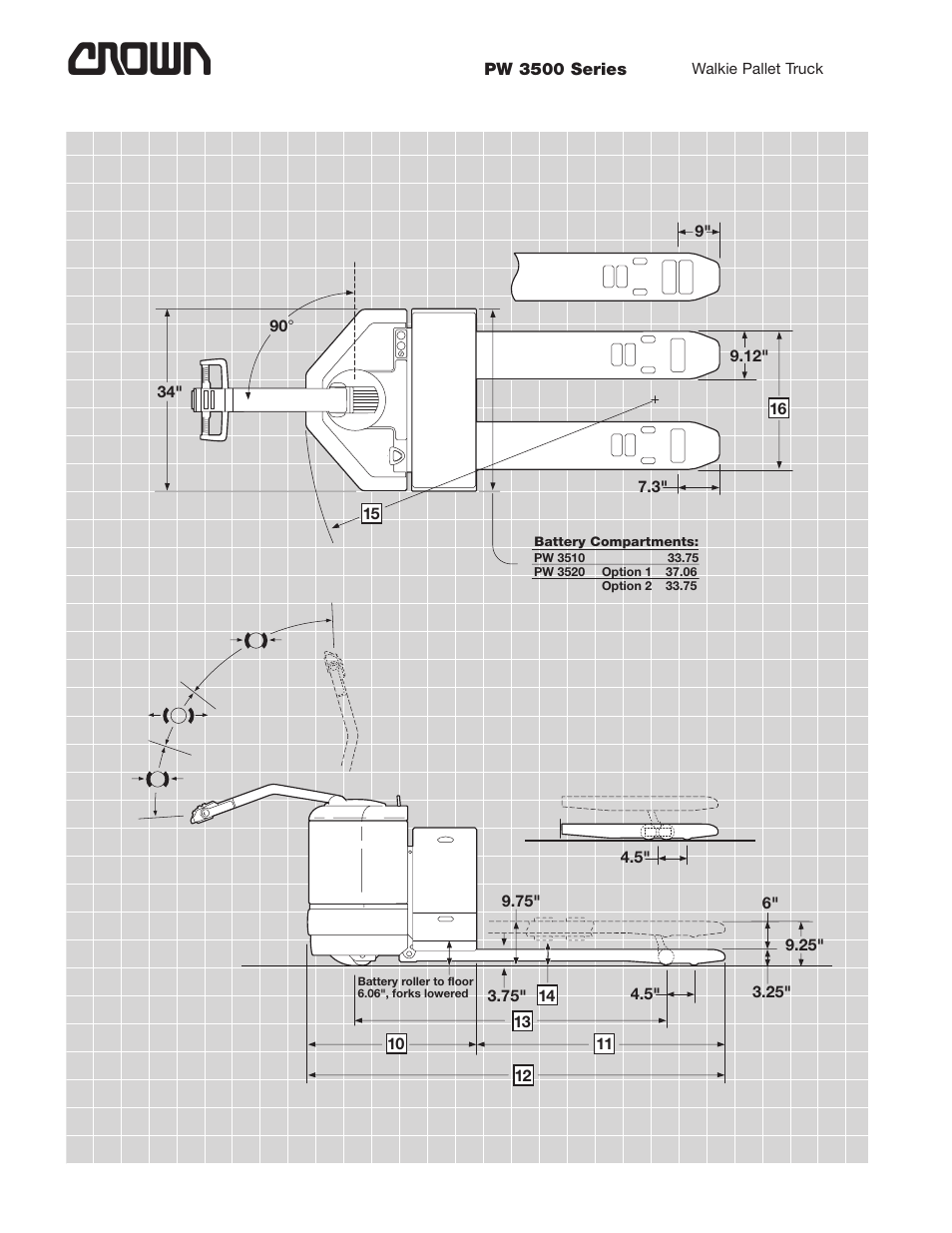 Crown Equipment Walkie Pallet Truck PW 3500 User Manual | Page 2 / 4