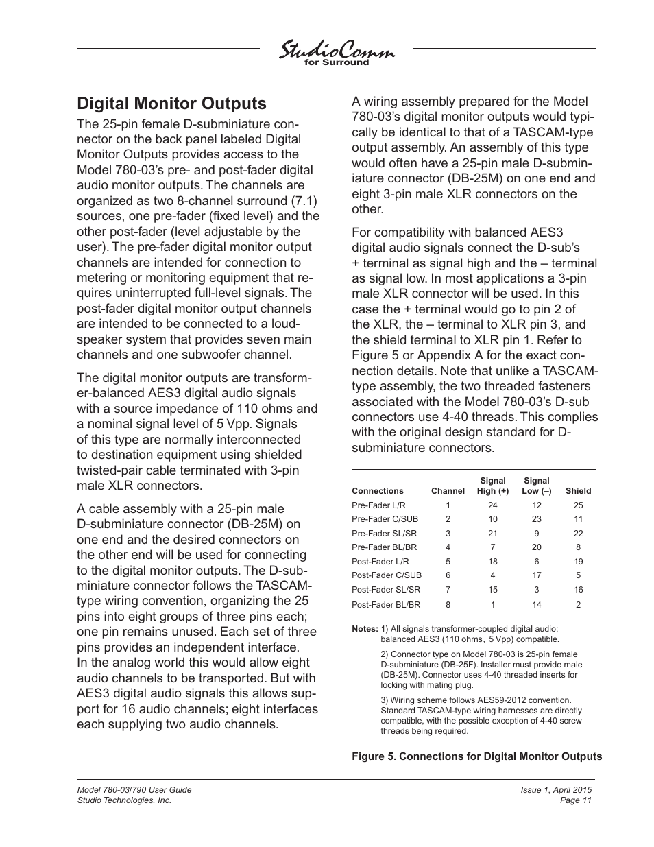 Digital monitor outputs | Studio Technologies 780-03 V.4.15 User Manual | Page 11 / 51