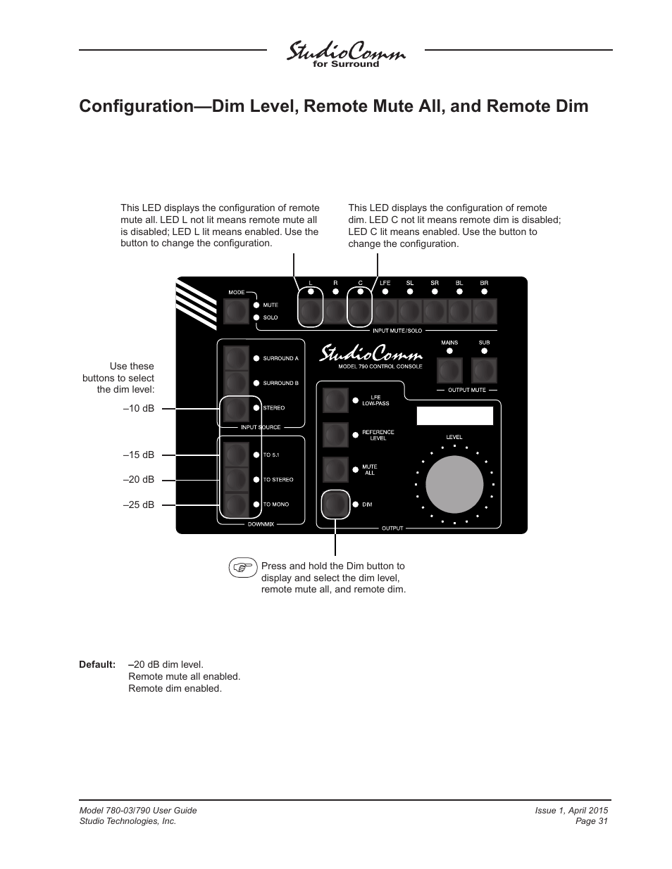 Studio Technologies 780-03 V.4.15 User Manual | Page 31 / 51