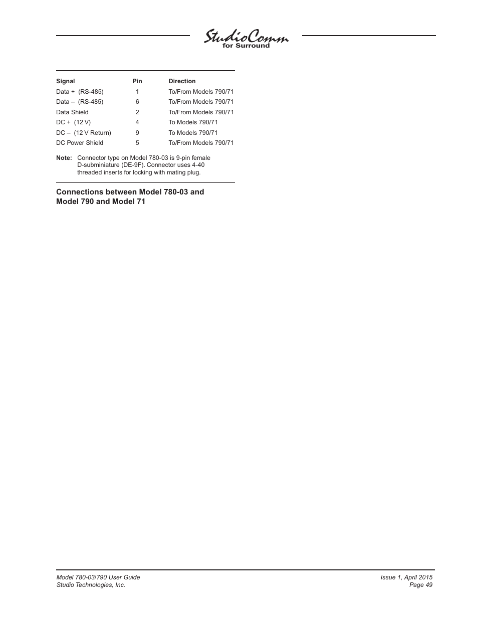 Studio Technologies 780-03 V.4.15 User Manual | Page 49 / 51