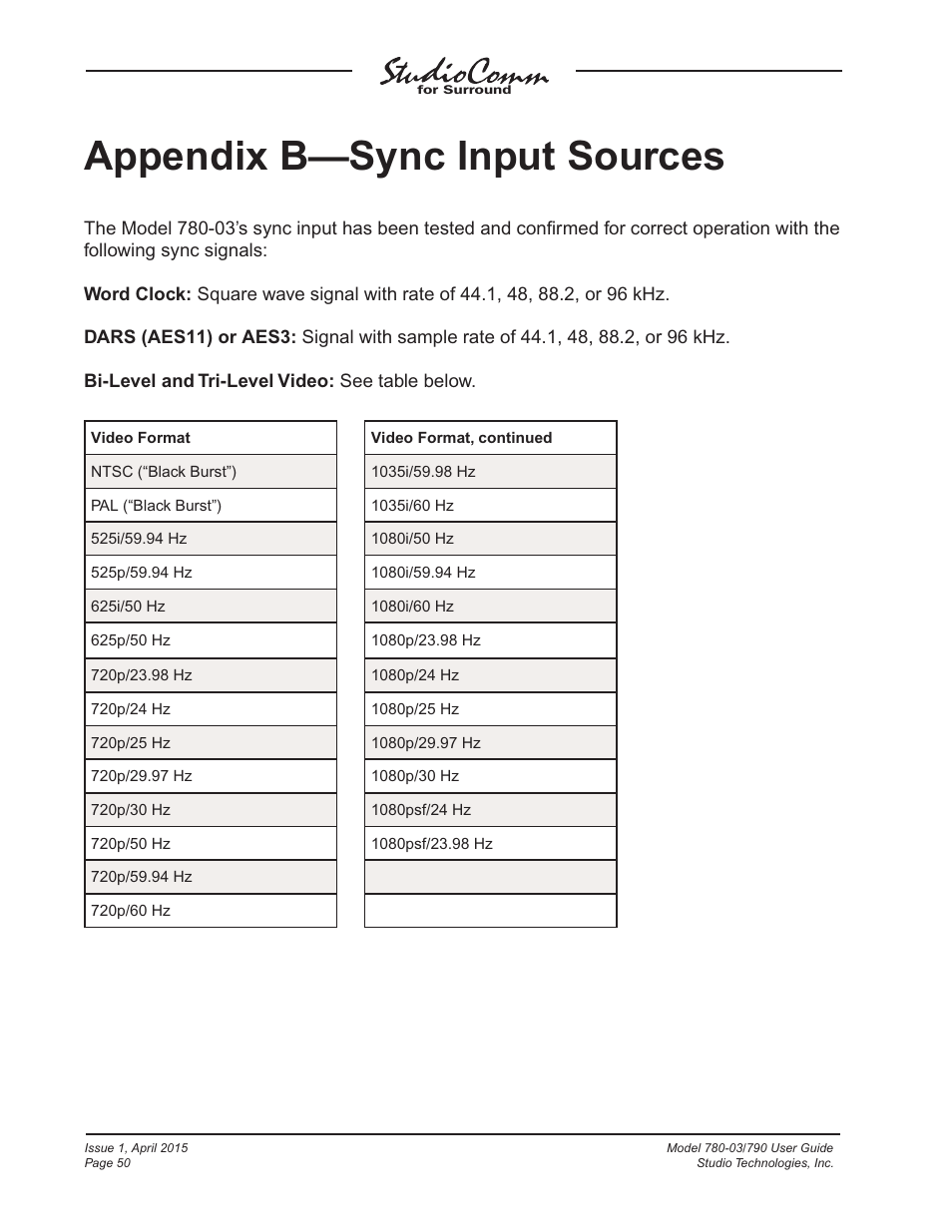 Appendix b—sync input sources | Studio Technologies 780-03 V.4.15 User Manual | Page 50 / 51