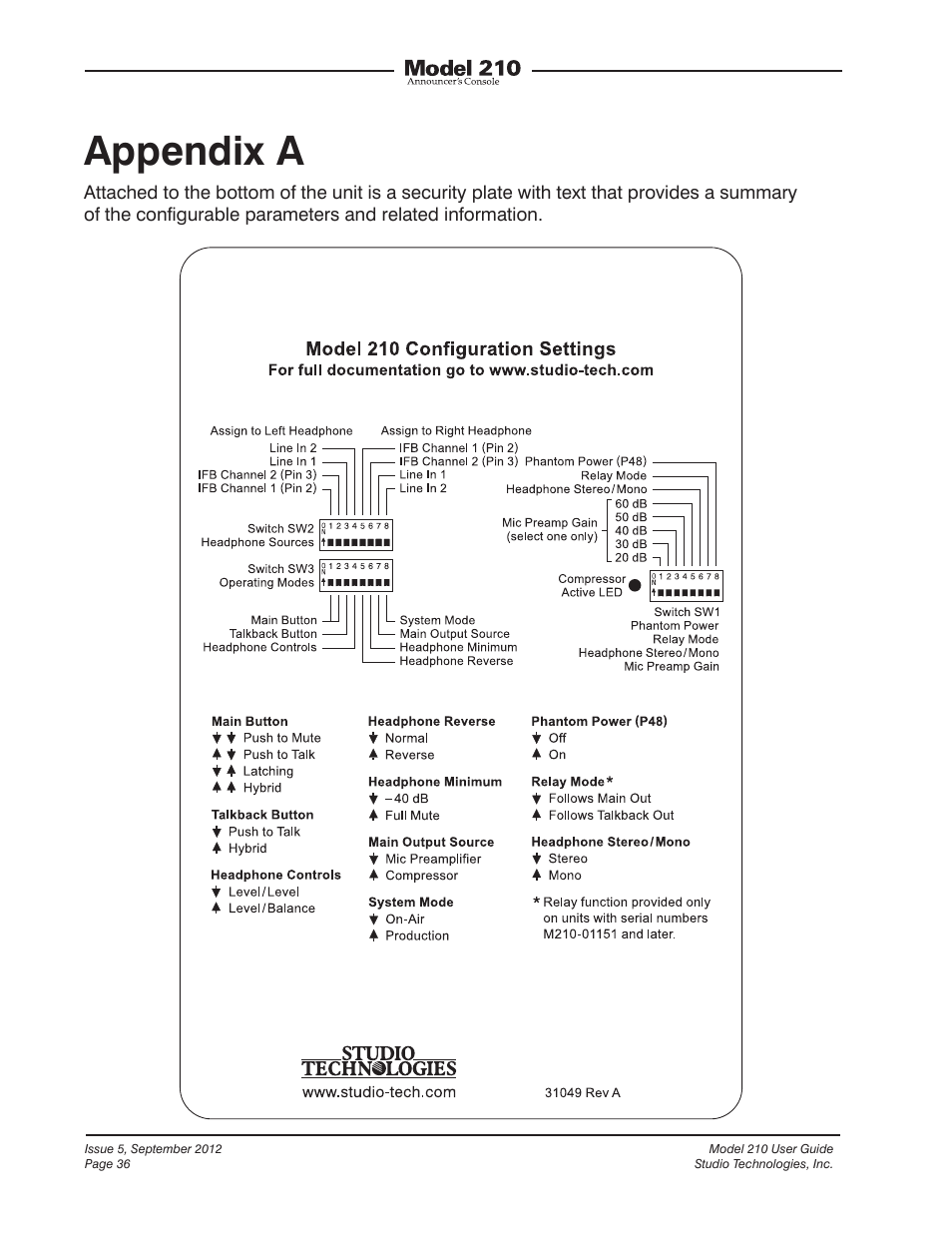 Appendix a | Studio Technologies 210 2012 User Manual | Page 36 / 37