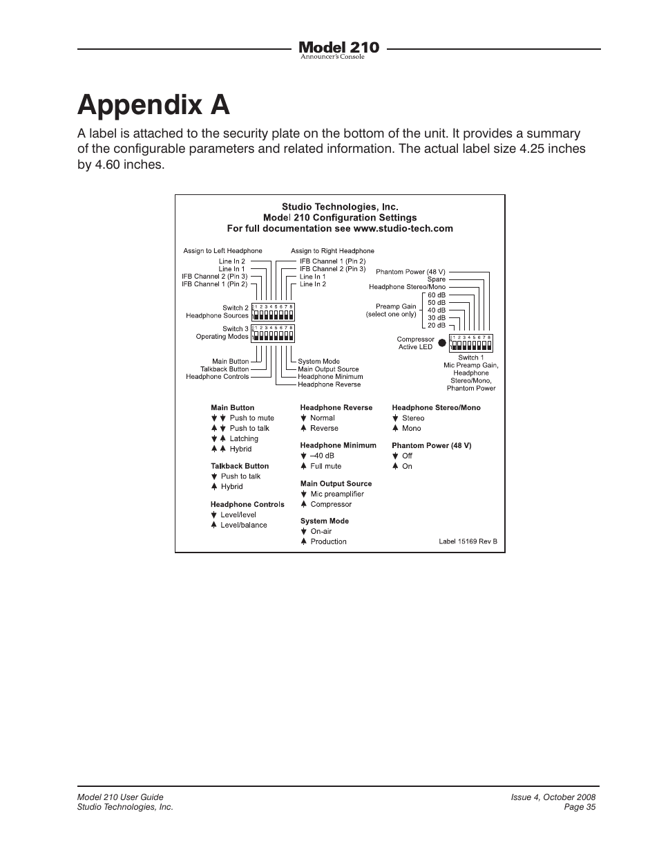 Appendix a | Studio Technologies 210 2008 User Manual | Page 35 / 37