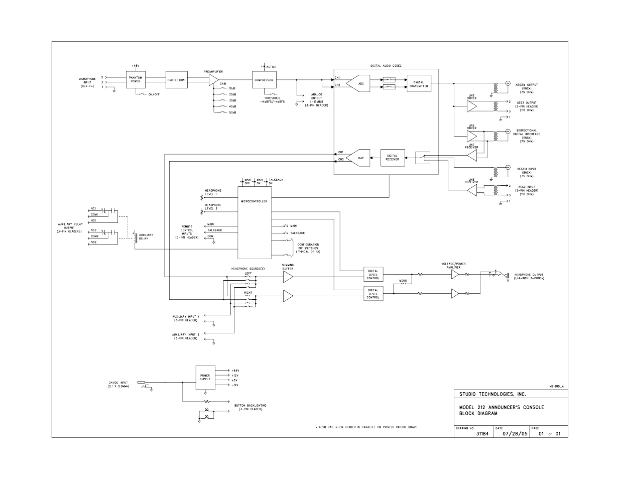 Block diagram | Studio Technologies 212 2006 User Manual | Page 37 / 37