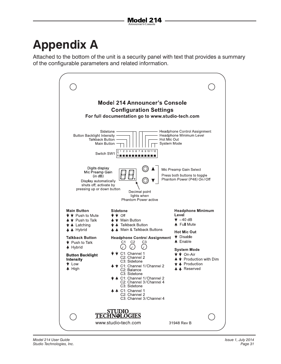 Appendix a | Studio Technologies 214 User Manual | Page 31 / 33