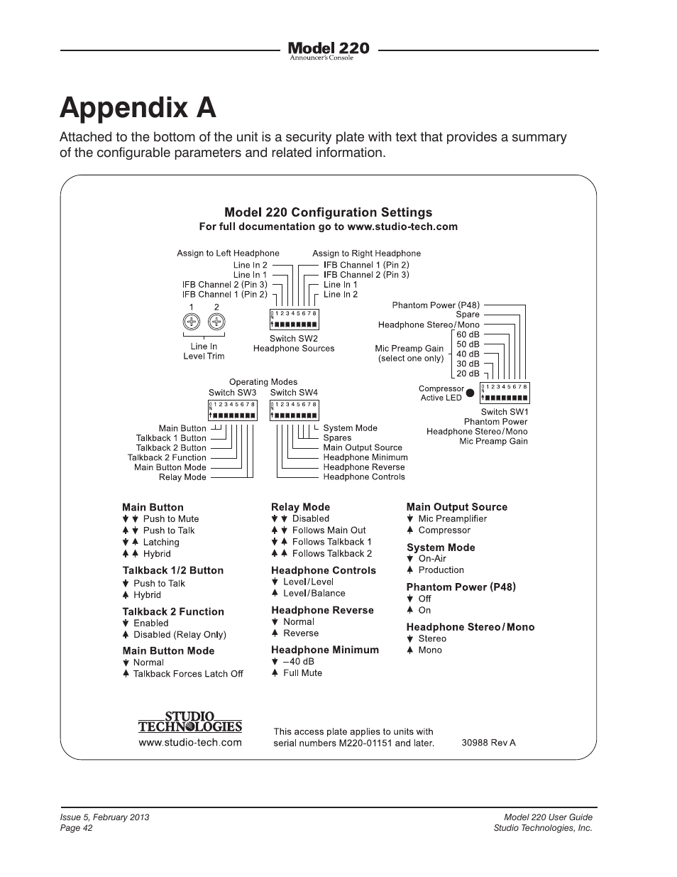 Appendix a | Studio Technologies 220 2013 User Manual | Page 42 / 43