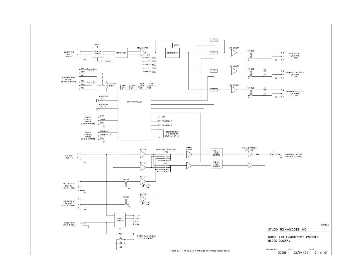 Block diagram | Studio Technologies 220 2008 User Manual | Page 43 / 43