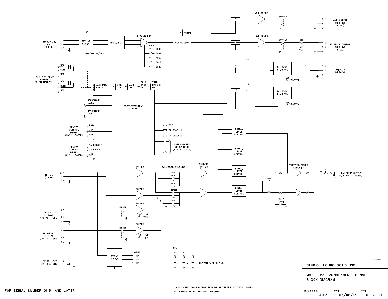 Block diagram | Studio Technologies 230 2014 User Manual | Page 50 / 51