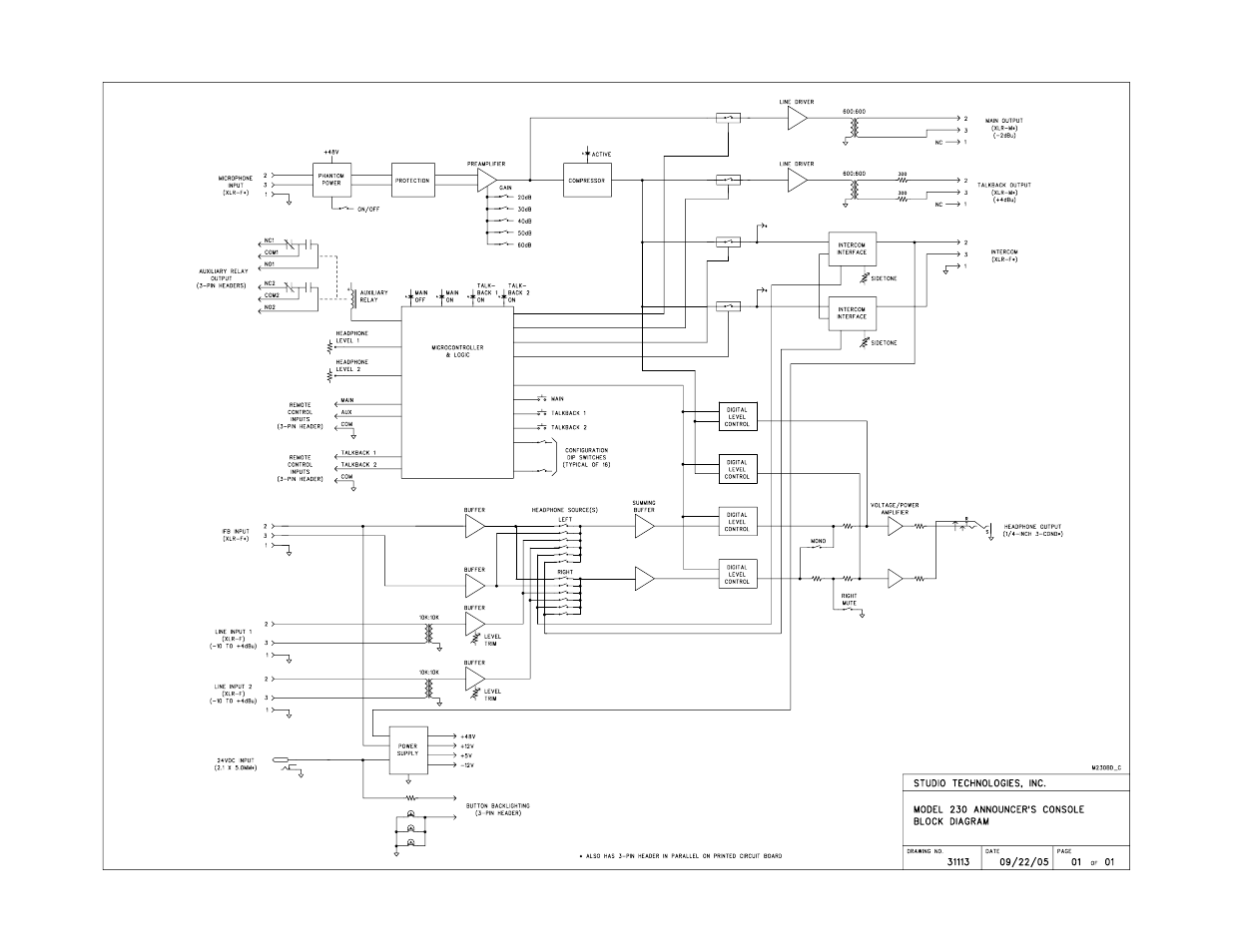 Block diagram | Studio Technologies 230 2008 User Manual | Page 54 / 55