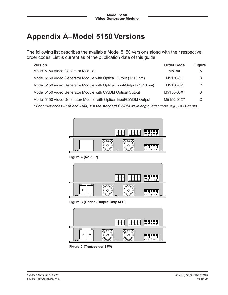 Appendix a–model 5150 versions, Appendix a—model 5150 versions | Studio Technologies 5150 V.2 User Manual | Page 29 / 33