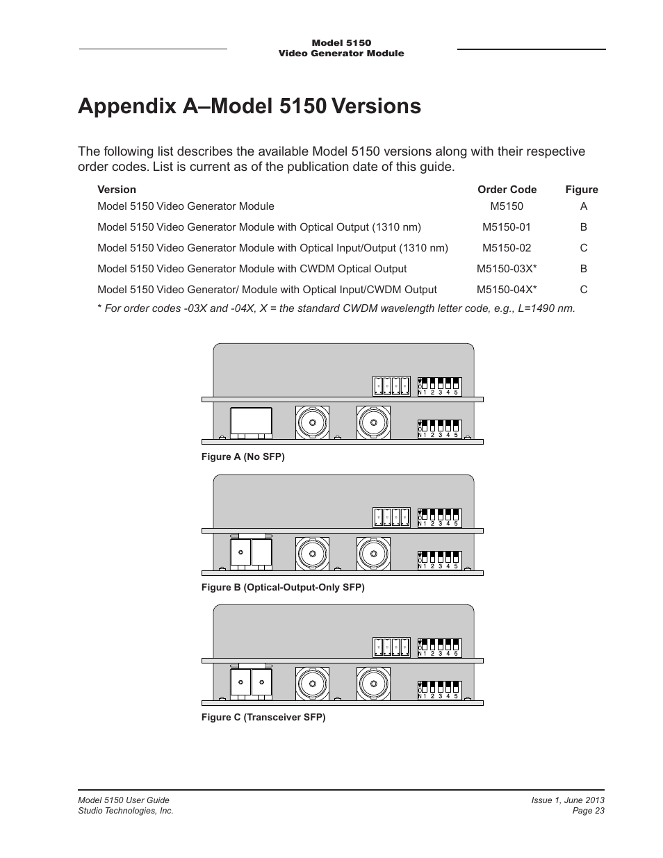 Appendix a–model 5150 versions, Appendix a—model 5150 versions | Studio Technologies 5150 V.3 User Manual | Page 23 / 27