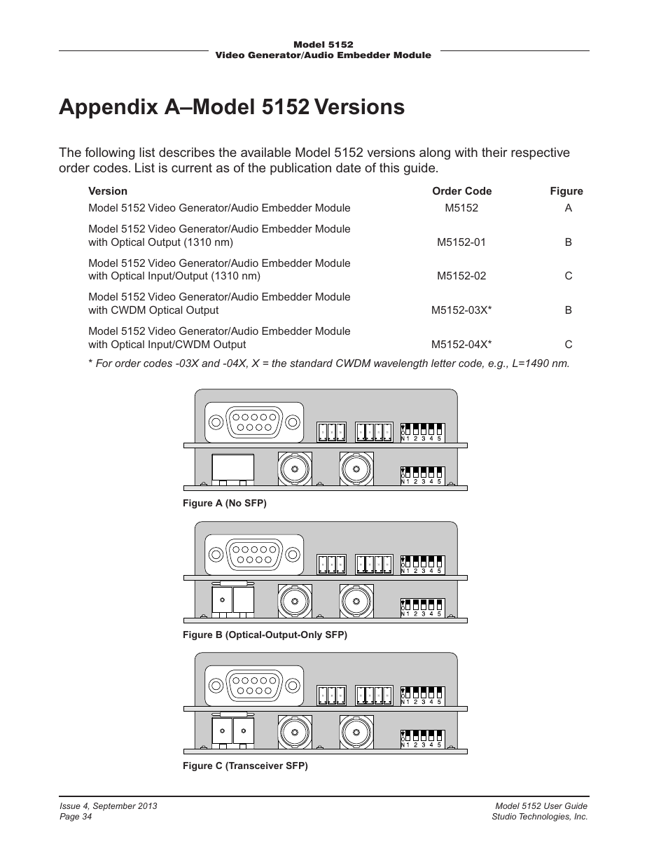Appendix a–model 5152 versions, Appendix a—model 5152 versions | Studio Technologies 5152 V.2 User Manual | Page 34 / 37