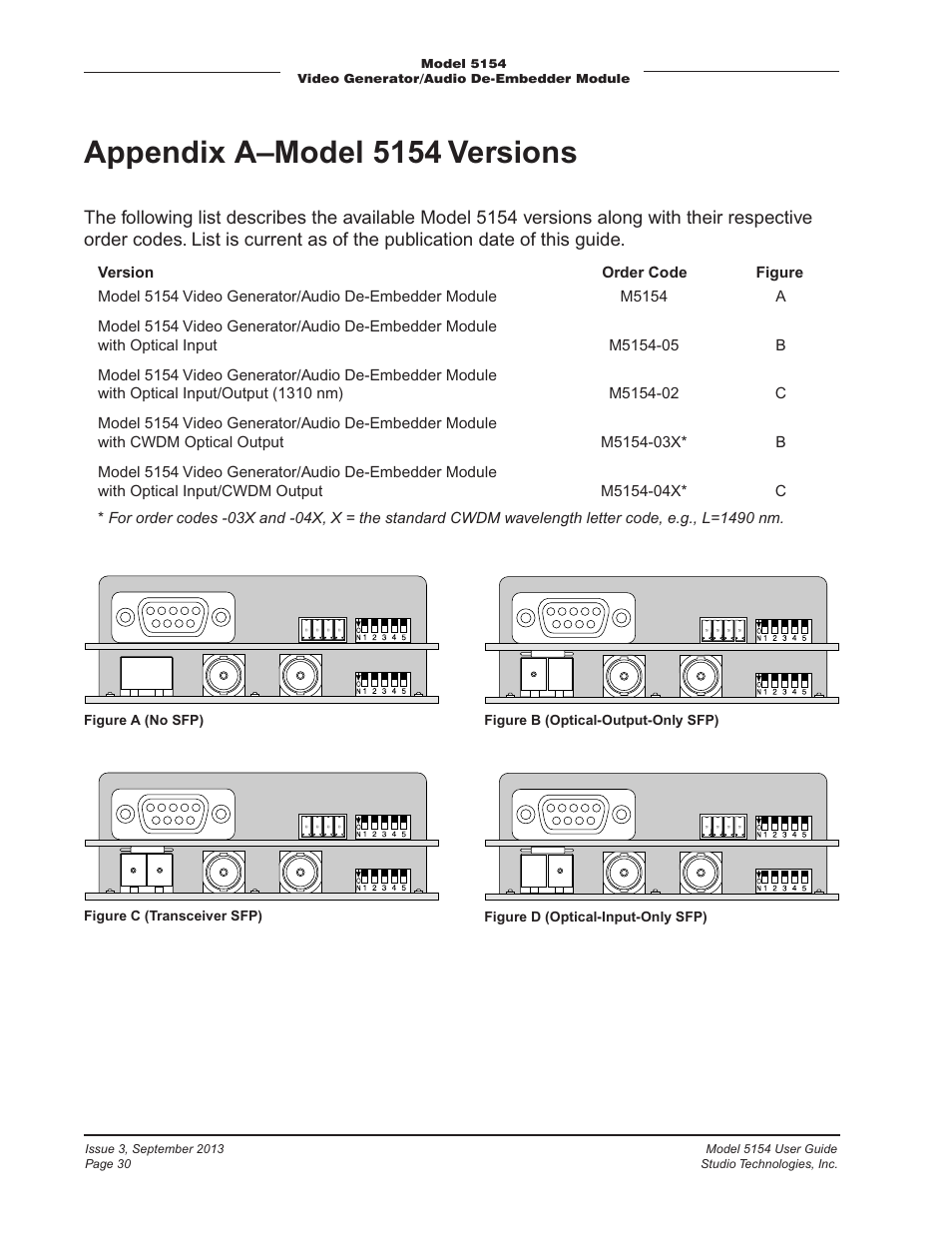 Appendix a–model 5154 versions, Appendix a—model 5154 versions | Studio Technologies 5154 User Manual | Page 30 / 33