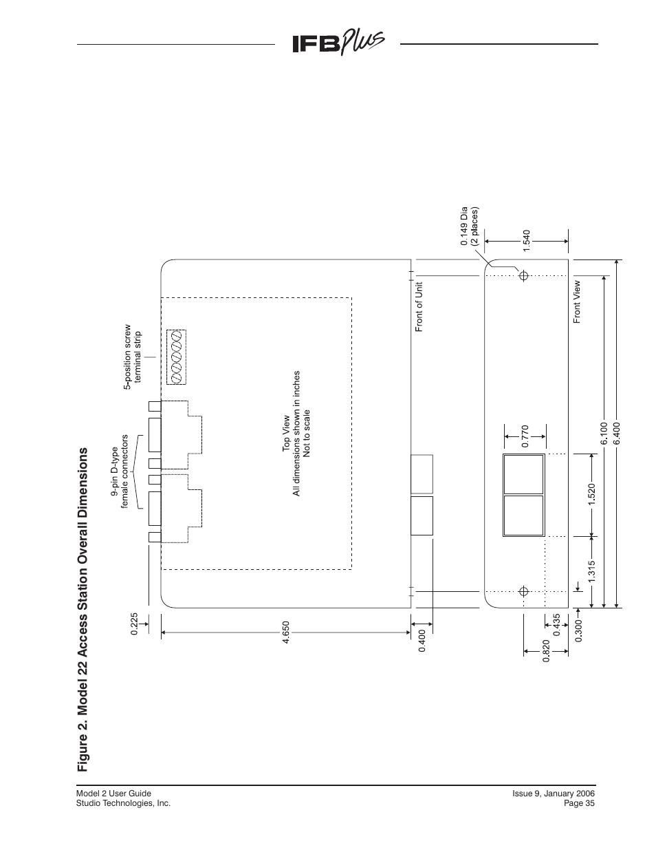Figure 2. model 22 access station | Studio Technologies IFB Plus 2007 User Manual | Page 35 / 51