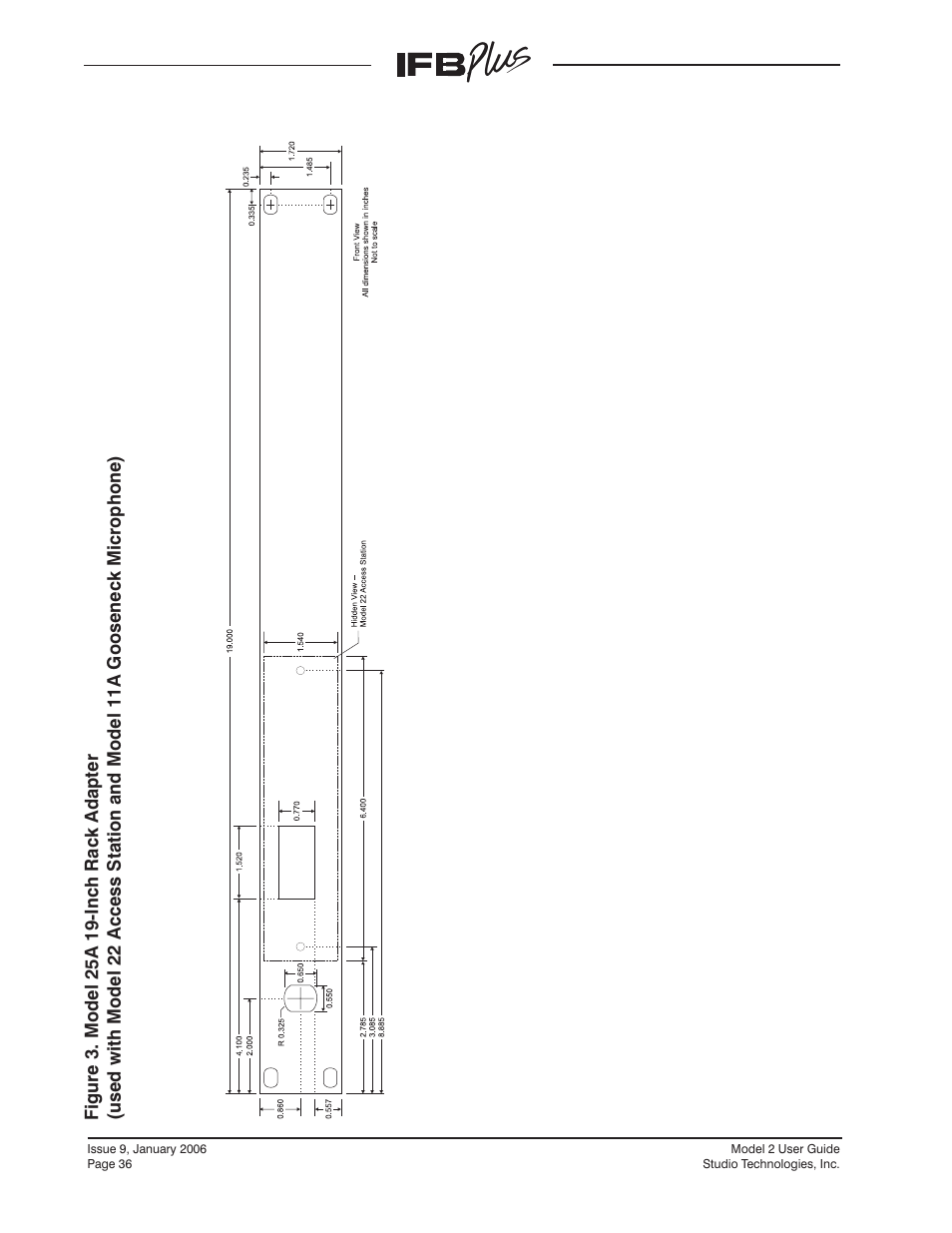 Figure 3. model 25a 19-inch rack adapter | Studio Technologies IFB Plus 2007 User Manual | Page 36 / 51