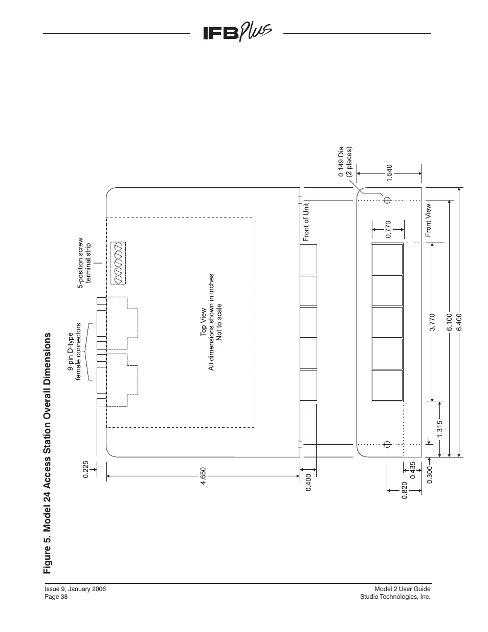 Figure 5. model 24 access station | Studio Technologies IFB Plus 2007 User Manual | Page 38 / 51