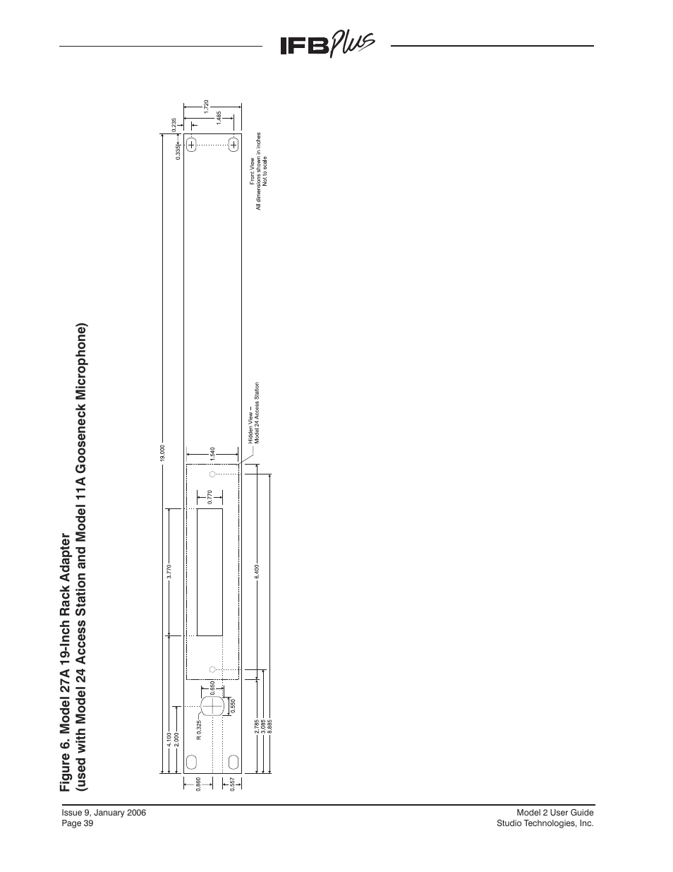 Figure 6. model 27a 19-inch rack adapter | Studio Technologies IFB Plus 2007 User Manual | Page 39 / 51