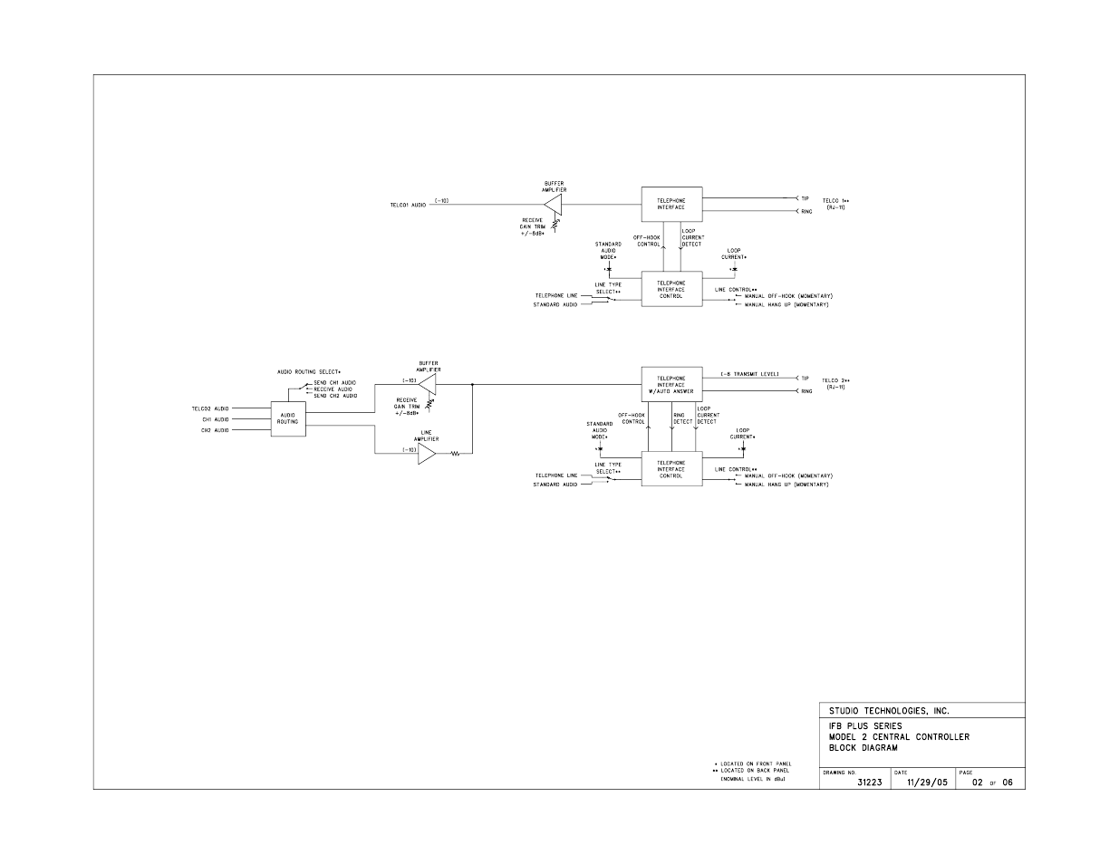Studio Technologies IFB Plus 2007 User Manual | Page 42 / 51