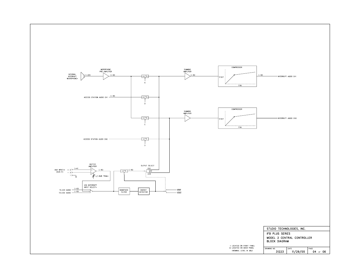 Studio Technologies IFB Plus 2007 User Manual | Page 44 / 51