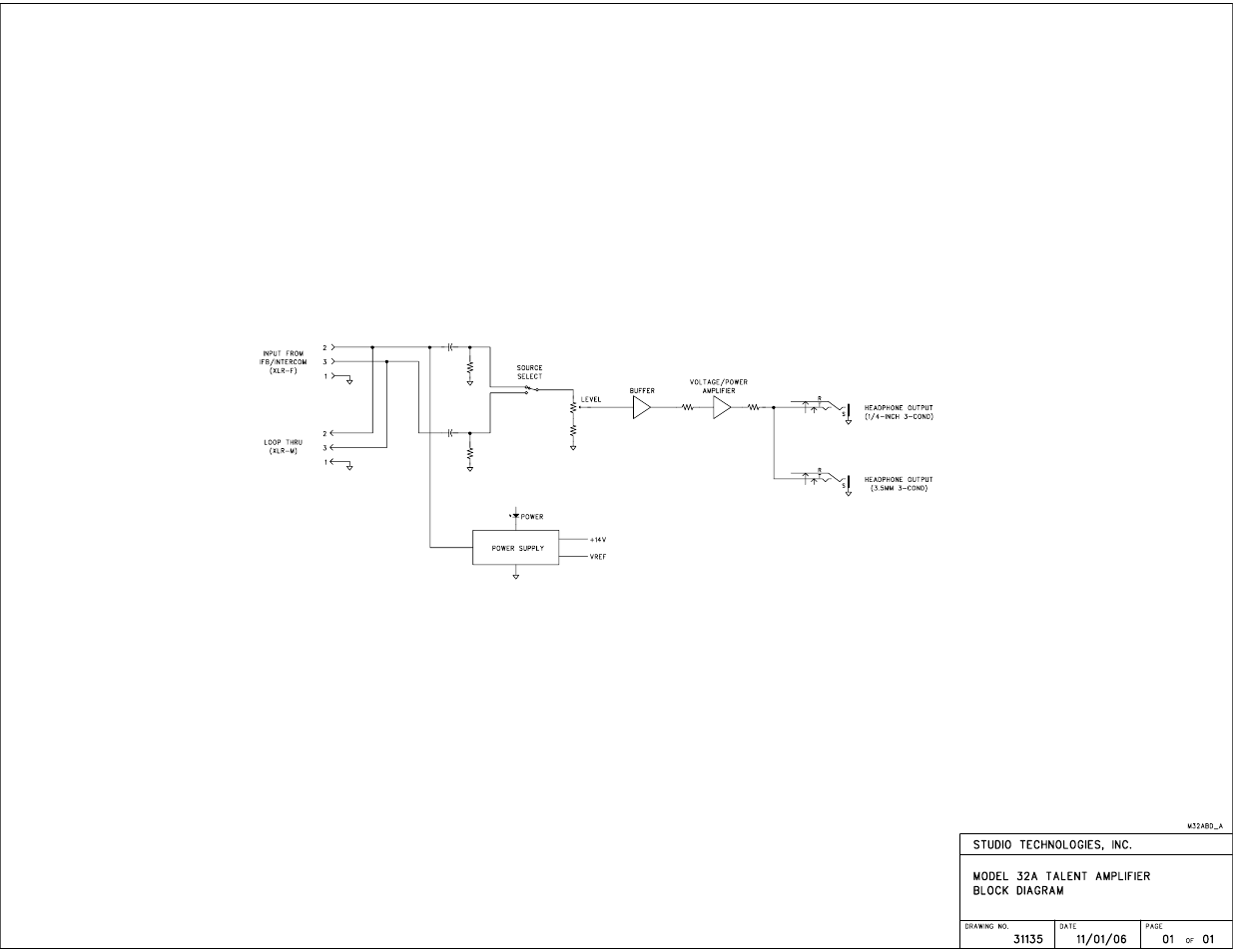 Model 32a talent amplifier | Studio Technologies IFB Plus 2007 User Manual | Page 49 / 51