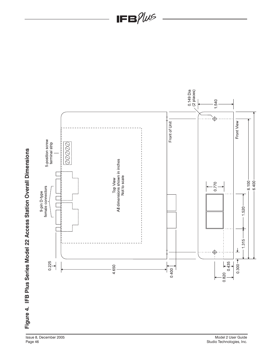 Studio Technologies IFB Plus 2005 User Manual | Page 46 / 55