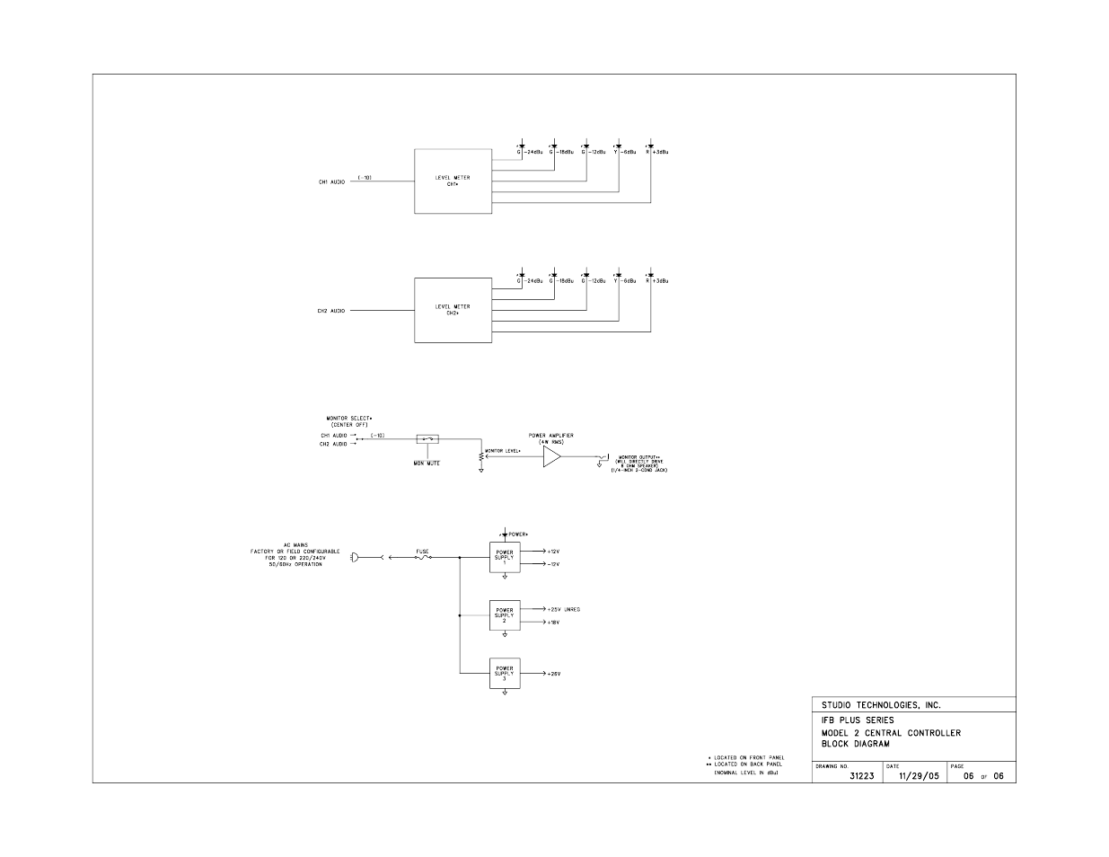 Studio Technologies IFB Plus 2005 User Manual | Page 52 / 55