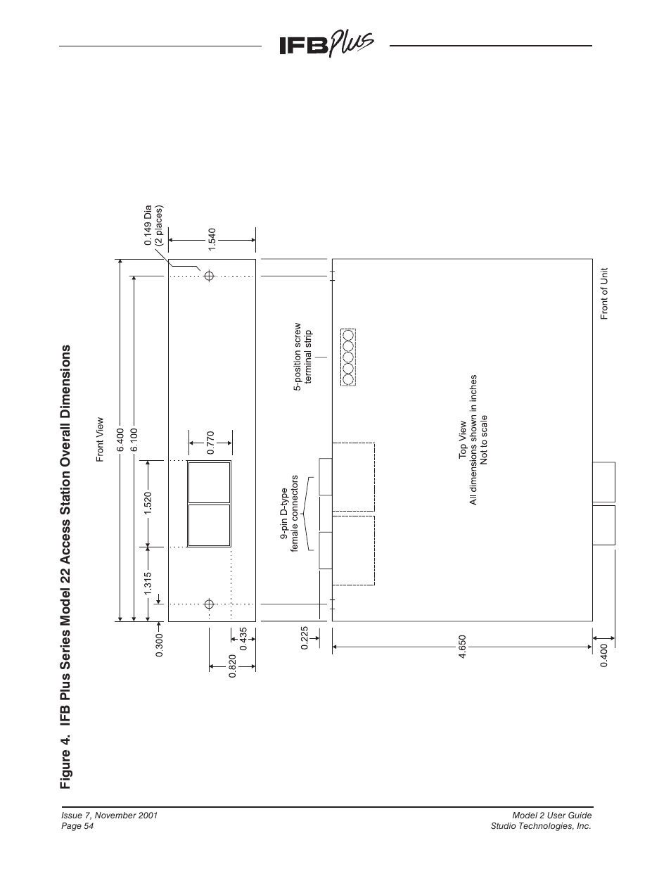 Studio Technologies IFB Plus 2001 User Manual | Page 54 / 63