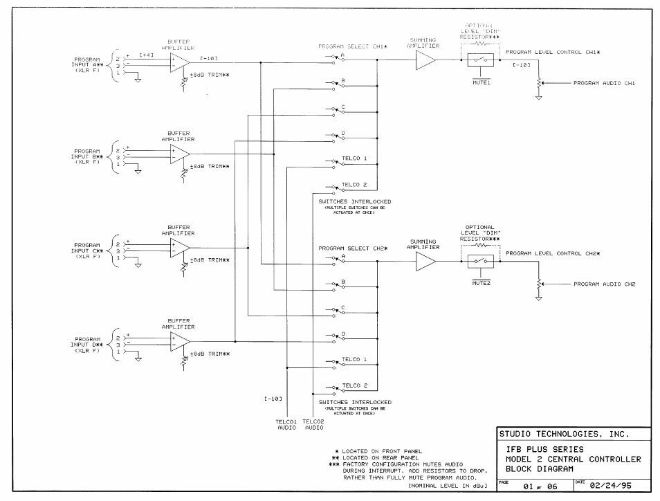 Studio Technologies IFB Plus 2001 User Manual | Page 55 / 63