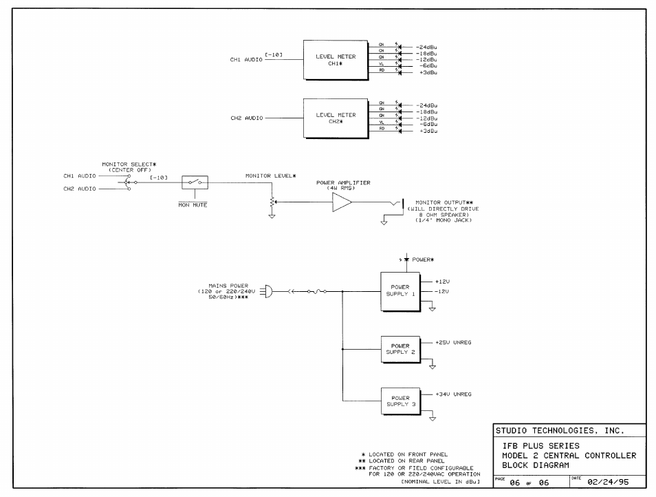 Studio Technologies IFB Plus 2001 User Manual | Page 60 / 63