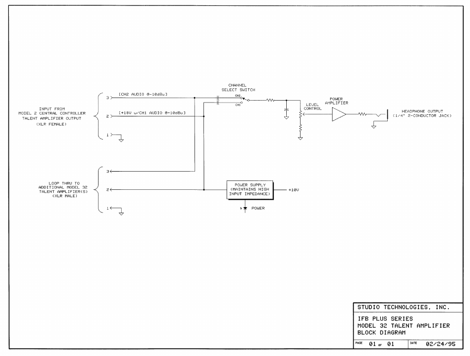 Studio Technologies IFB Plus 2001 User Manual | Page 62 / 63