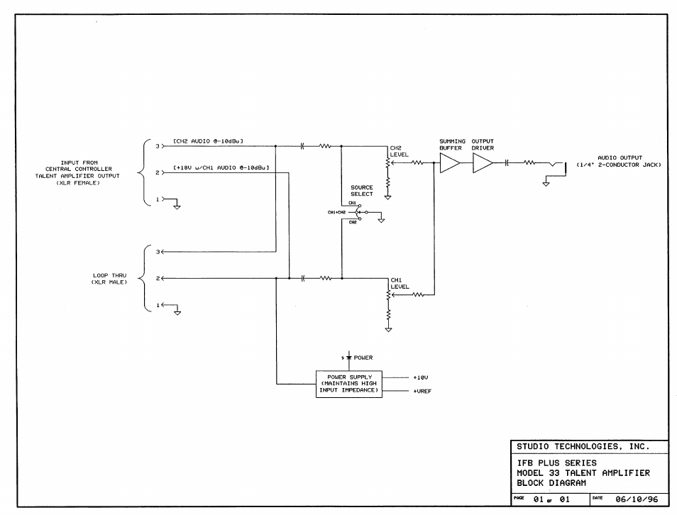 Studio Technologies IFB Plus 2001 User Manual | Page 63 / 63