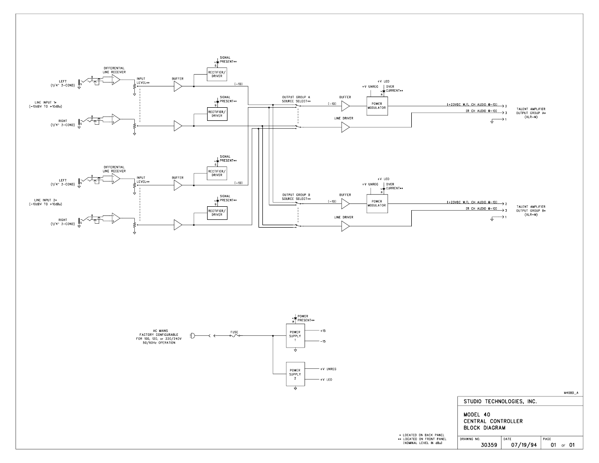 Studio Technologies 40 User Manual | Page 26 / 27