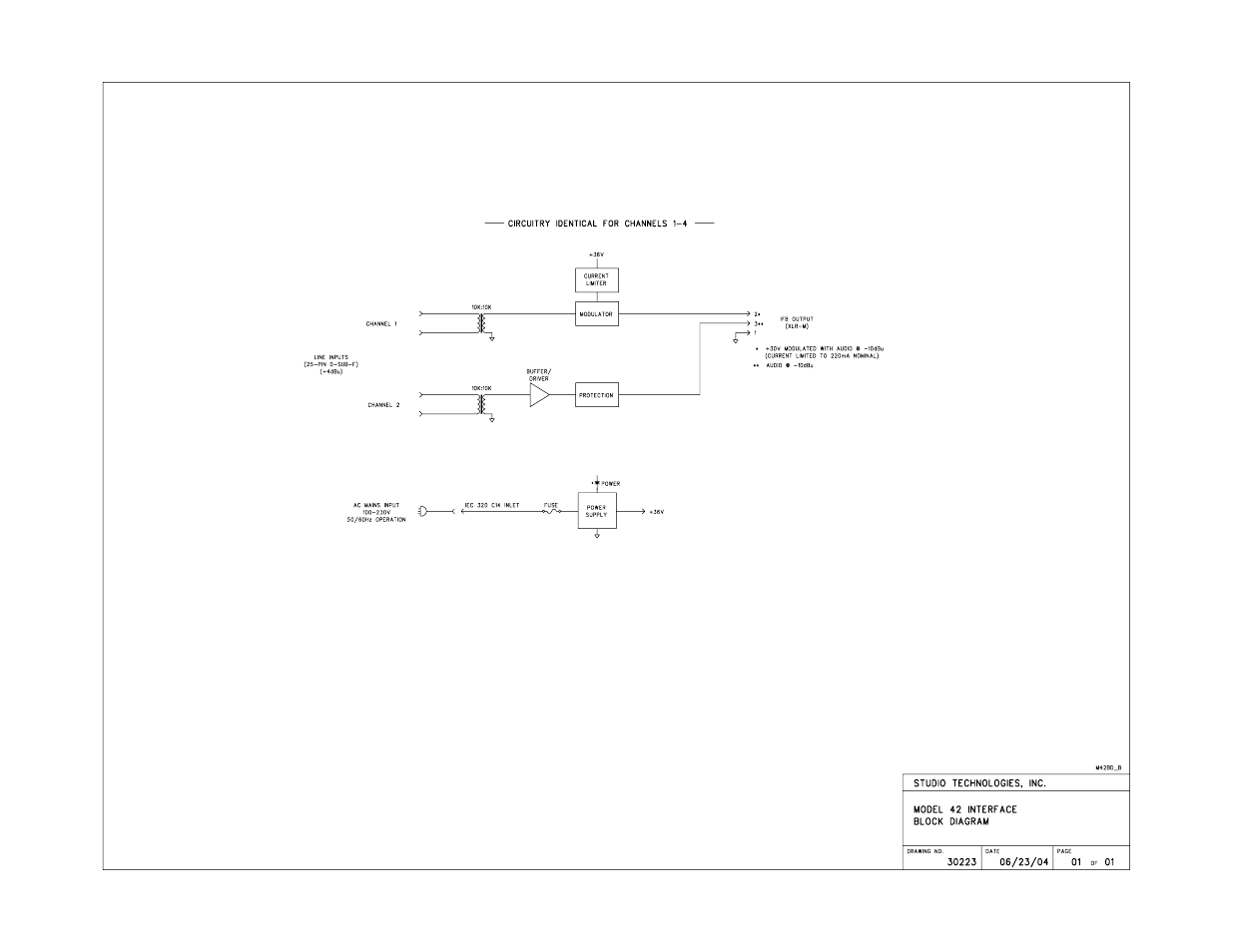 Studio Technologies 42 User Manual | Page 18 / 18