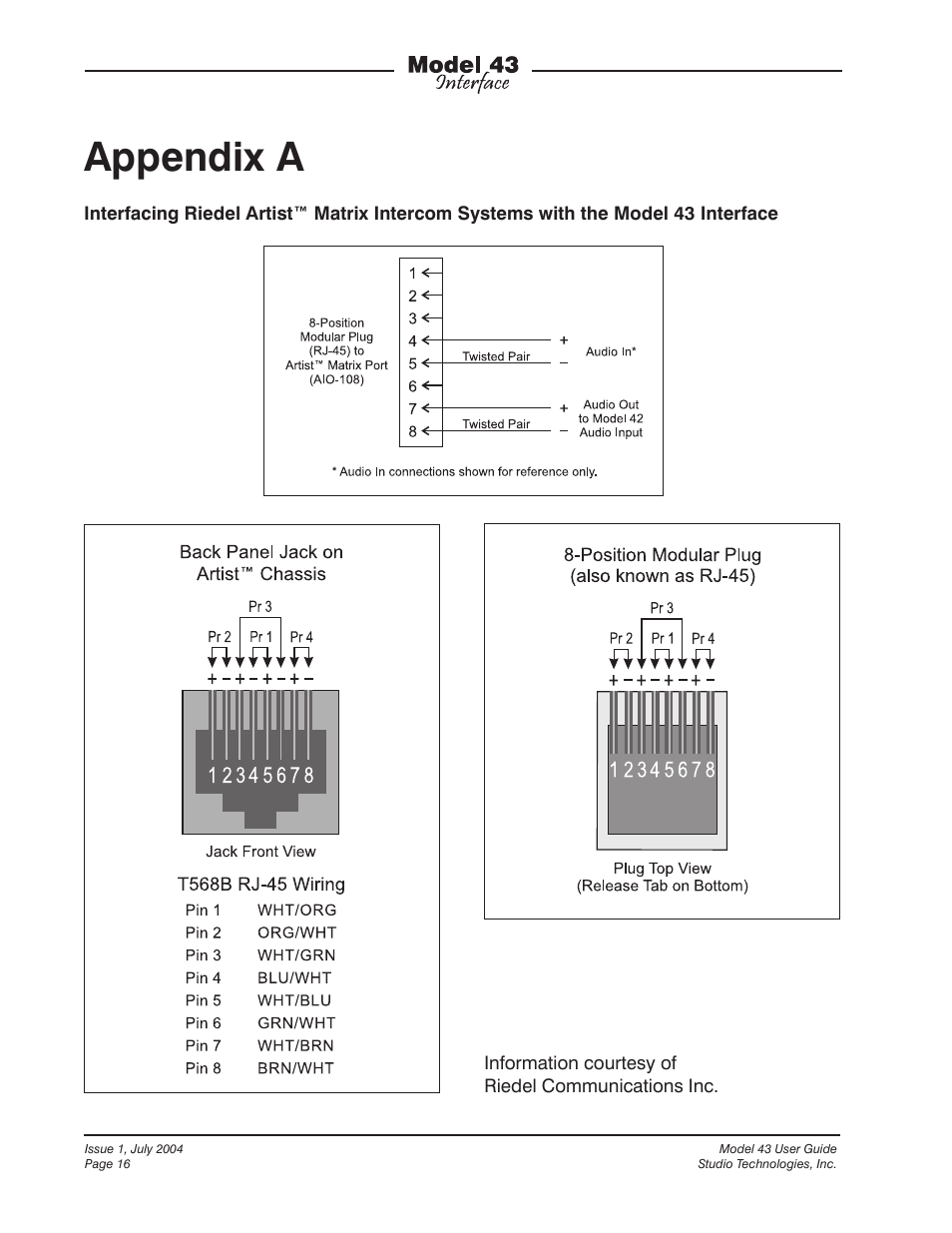 Appendix a | Studio Technologies 43 User Manual | Page 15 / 16