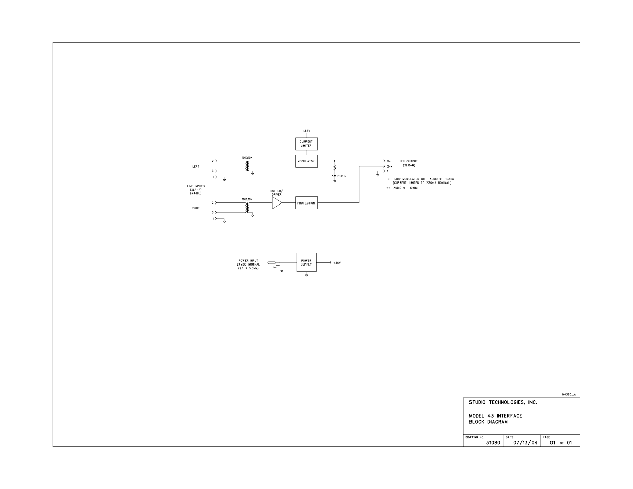 Studio Technologies 43 User Manual | Page 16 / 16