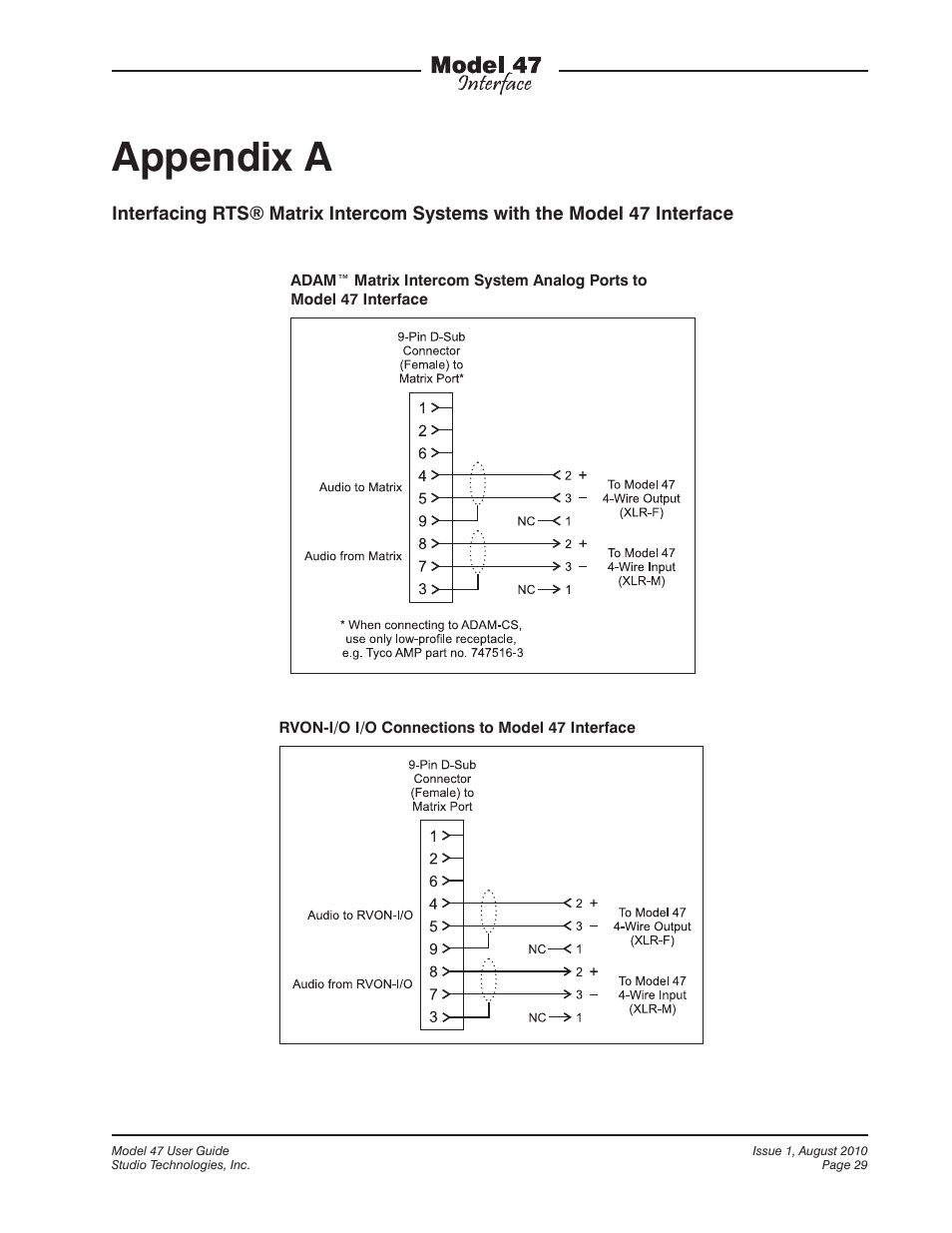 Appendix a | Studio Technologies 47 User Manual | Page 29 / 33