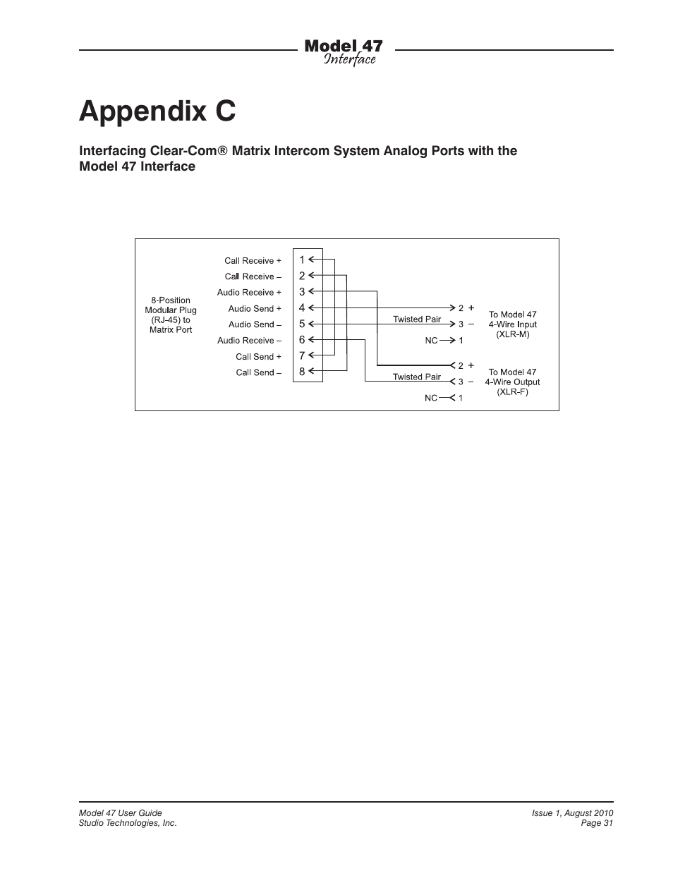 Appendix c | Studio Technologies 47 User Manual | Page 31 / 33