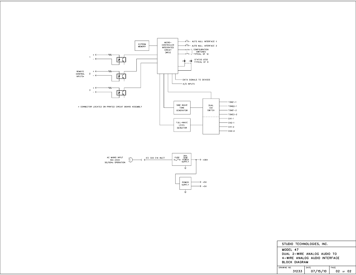 Studio Technologies 47 User Manual | Page 33 / 33