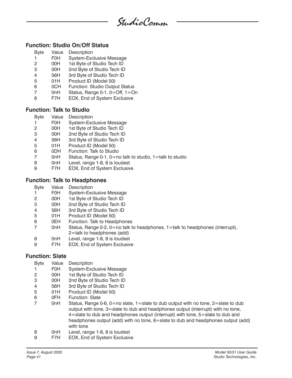 Studio Technologies 50 2005 User Manual | Page 41 / 47