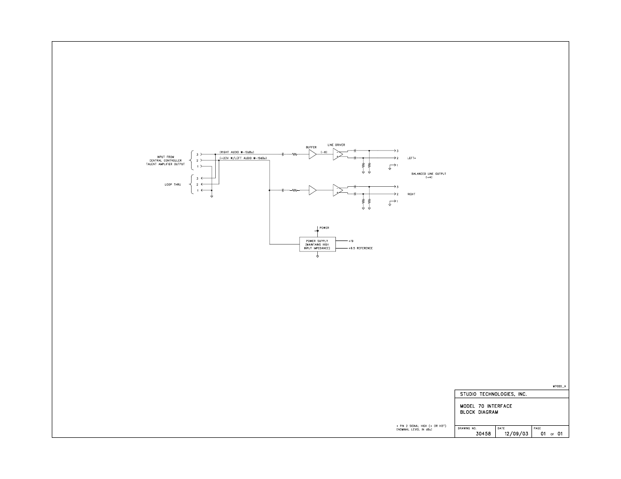 Studio Technologies 50 2005 User Manual | Page 47 / 47