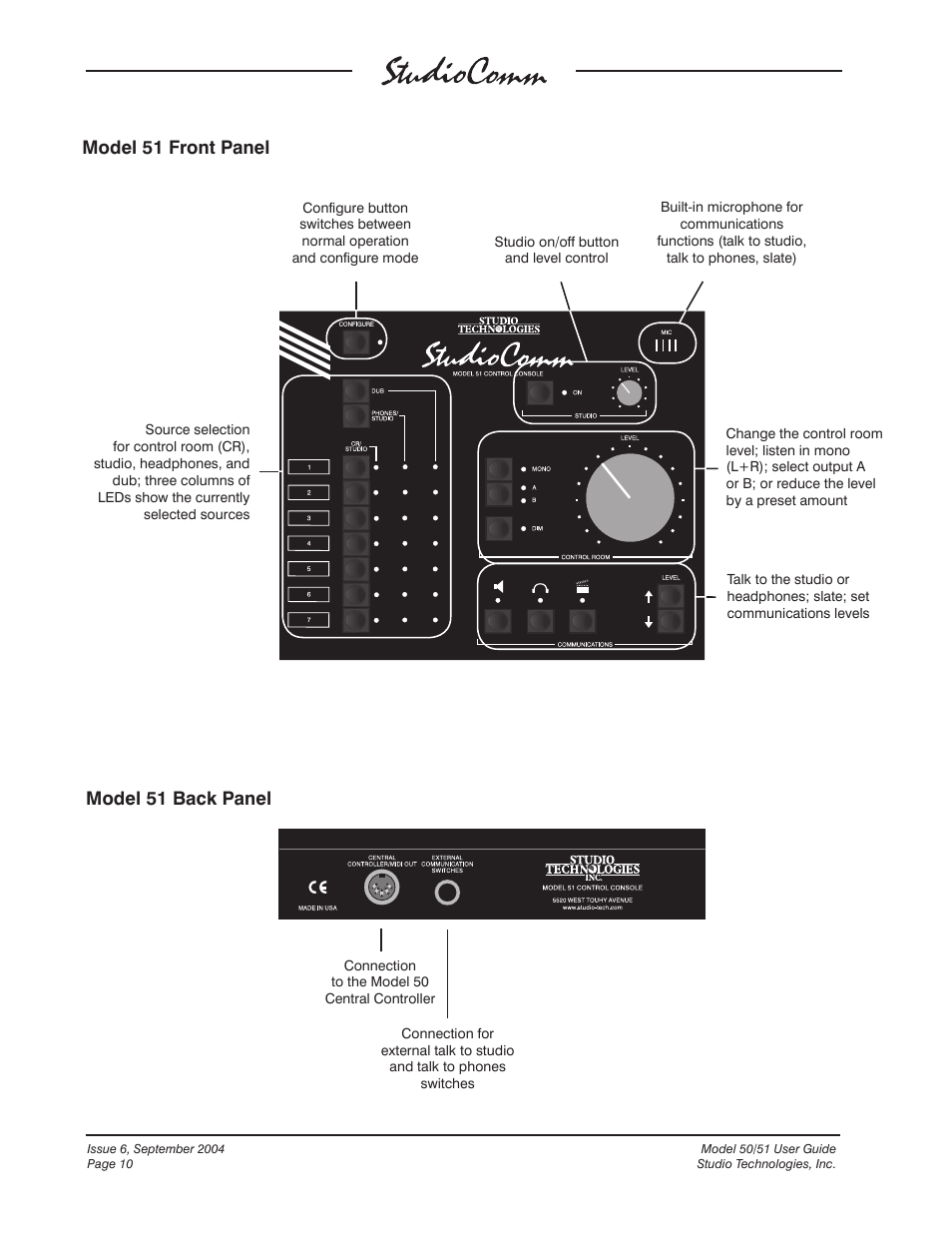 Model 51 front panel, Model 51 back panel | Studio Technologies 50 2004 User Manual | Page 10 / 51