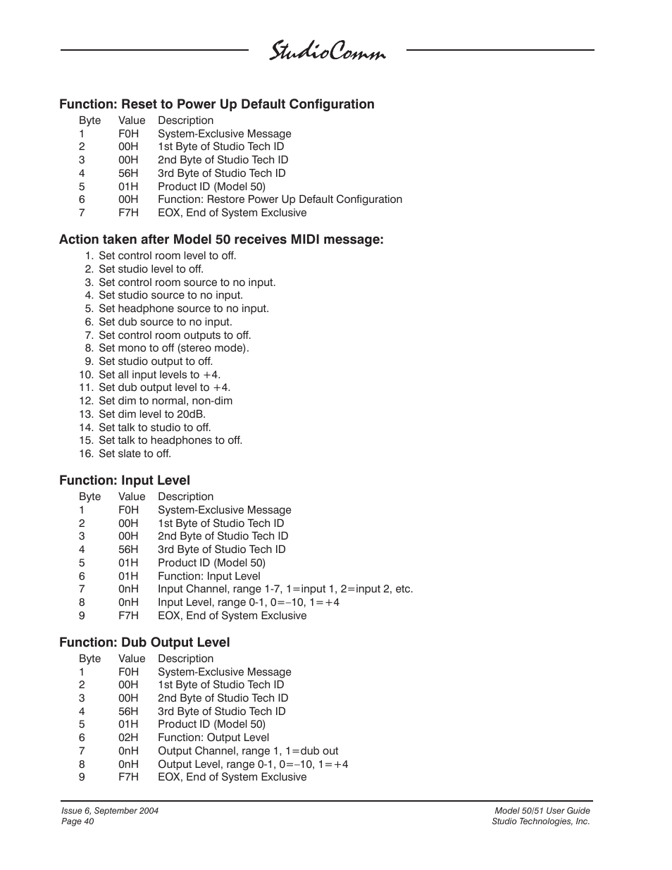 Studio Technologies 50 2004 User Manual | Page 40 / 51