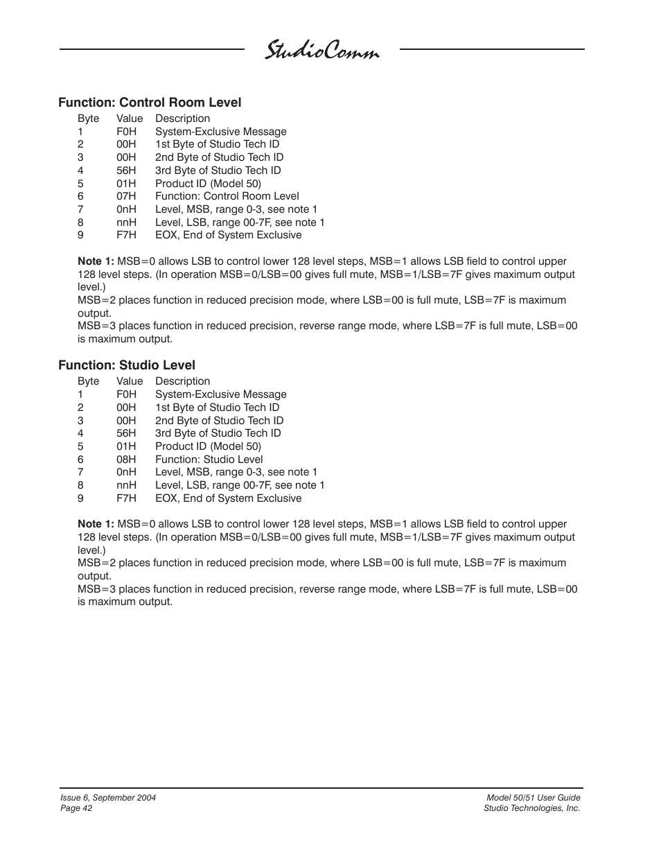 Studio Technologies 50 2004 User Manual | Page 42 / 51