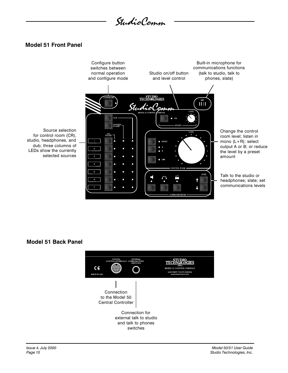 Model 51 front panel, Model 51 back panel | Studio Technologies 50 2000 User Manual | Page 10 / 53