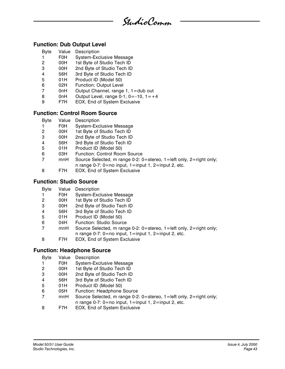 Studio Technologies 50 2000 User Manual | Page 43 / 53