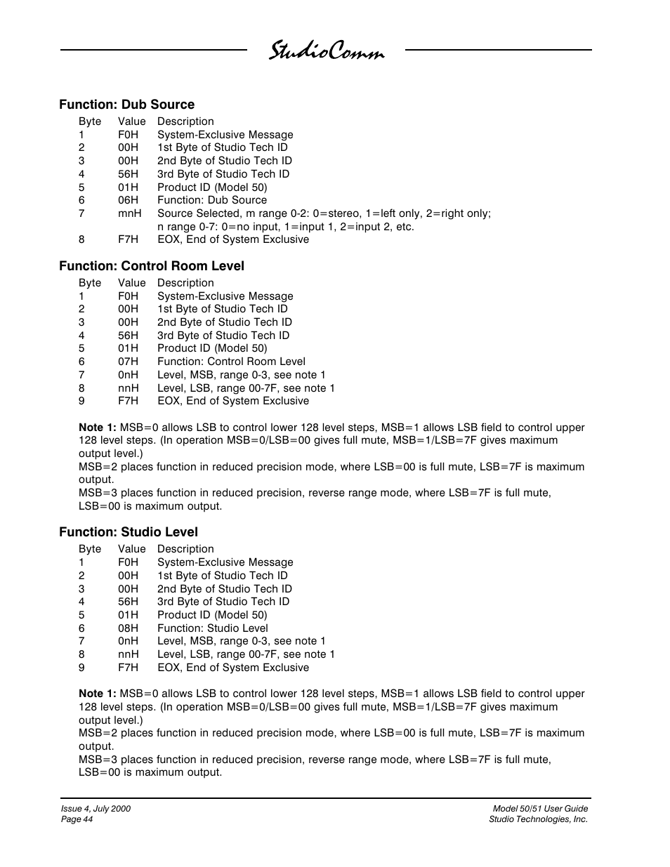 Studio Technologies 50 2000 User Manual | Page 44 / 53
