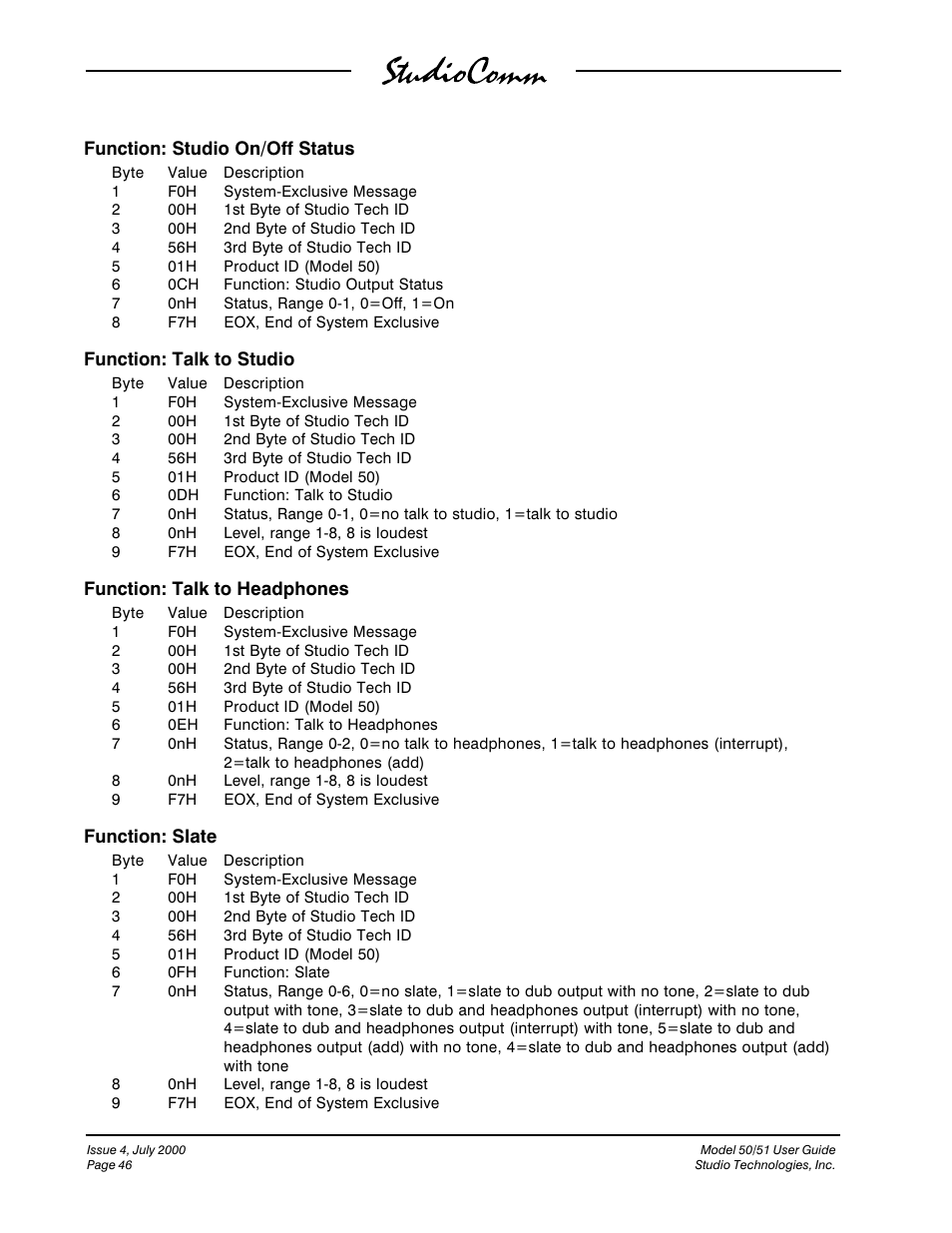 Studio Technologies 50 2000 User Manual | Page 46 / 53