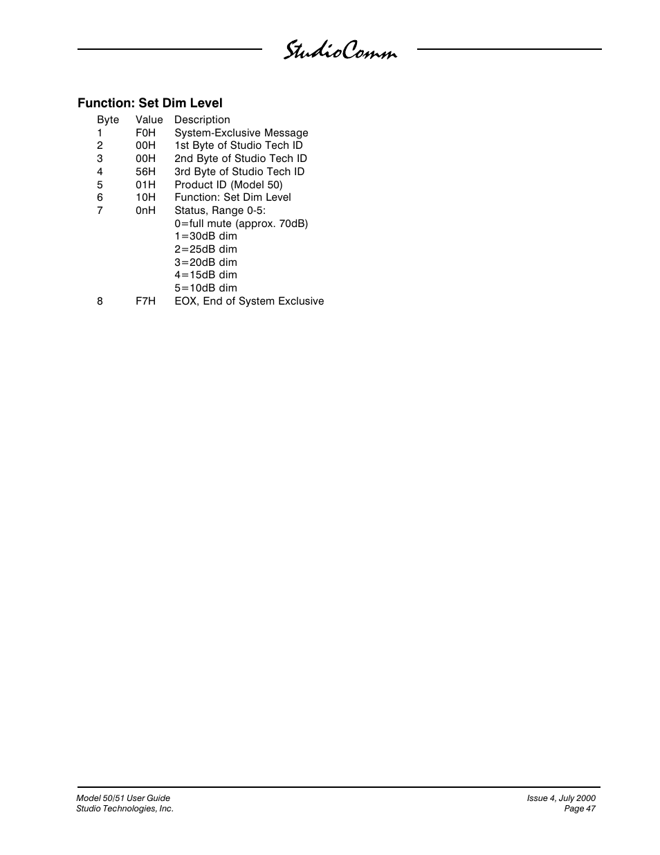 Studio Technologies 50 2000 User Manual | Page 47 / 53