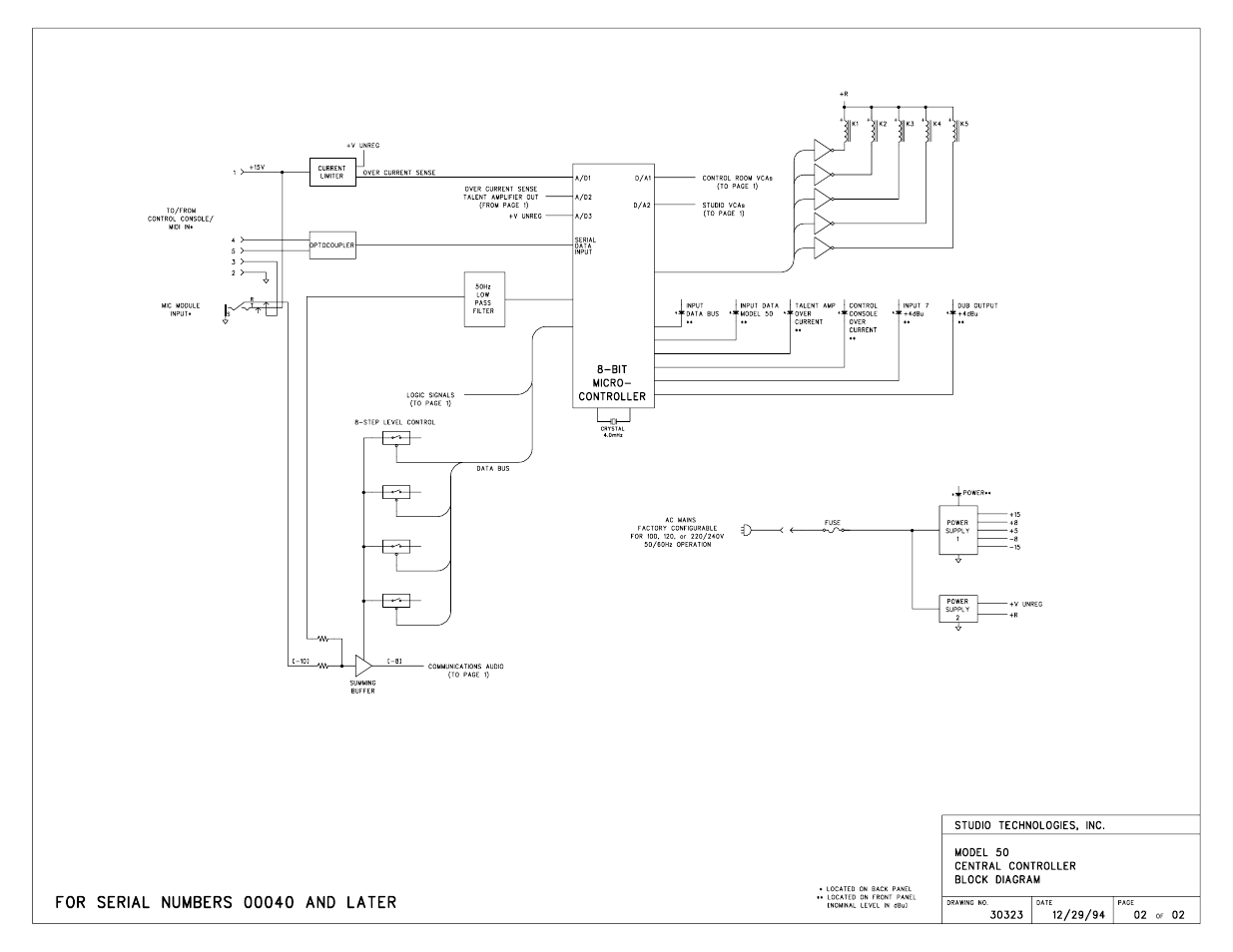 Studio Technologies 50 2000 User Manual | Page 50 / 53