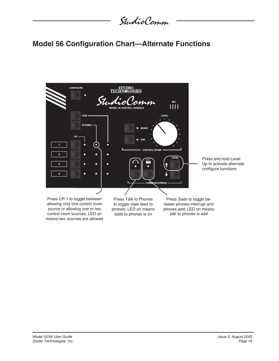 Model 56 confi guration chart—alternate functions | Studio Technologies 55 2005 User Manual | Page 19 / 41